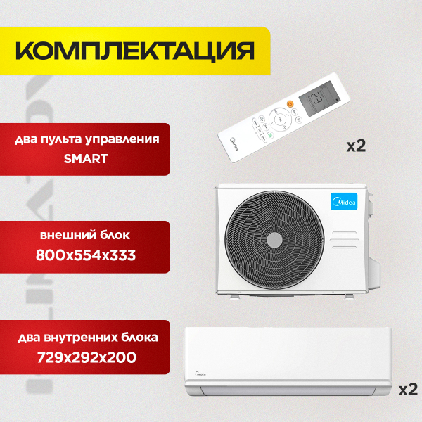 Лучший VRF системы General кондиционер в Москве