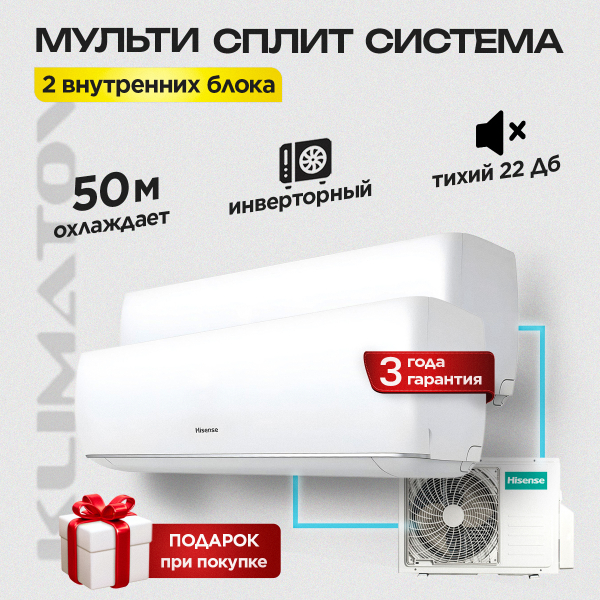 Лучший Uniel климатик в Москве