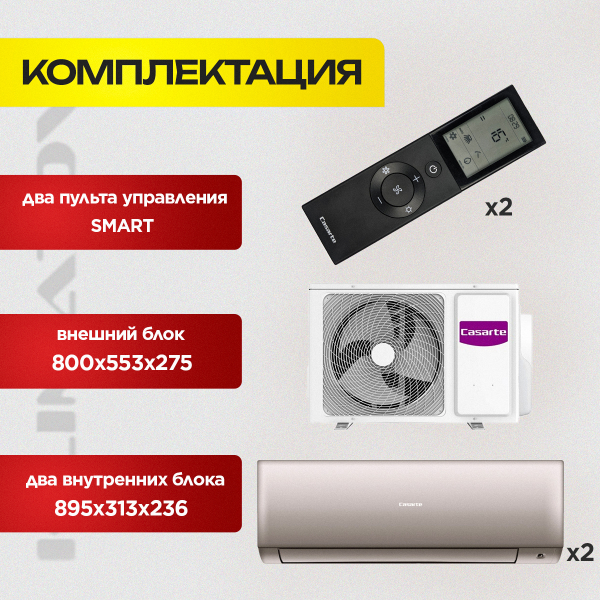 Отзывы о бризере Ballu 100 в Москве